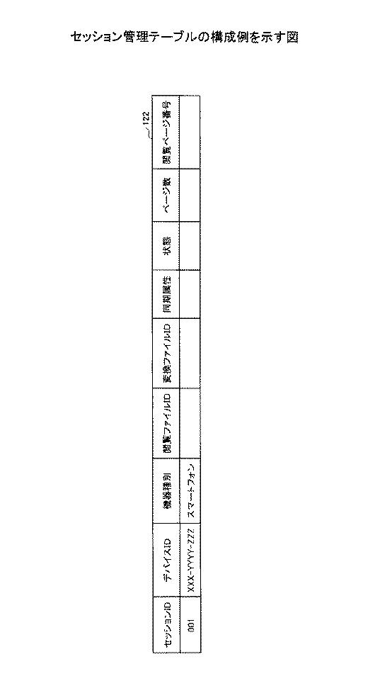 5915037-情報処理装置及びプログラム 図000008