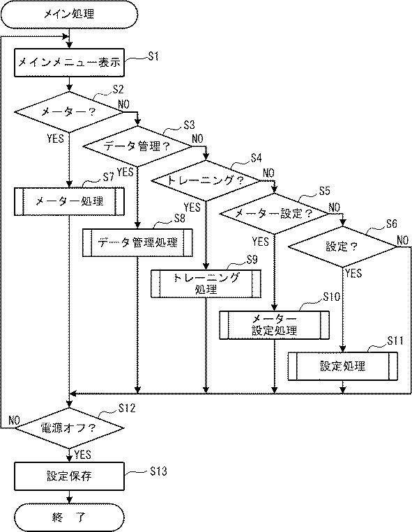 5934975-システム、電子機器及びプログラム 図000008