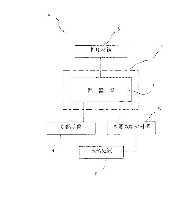 5935032-木製単板容器の製造方法とこれにより製造した木製単板容器ならびに木製単板容器製造ホットプレス装置 図000008