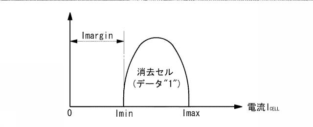 5946483-カレントセンシング 図000008