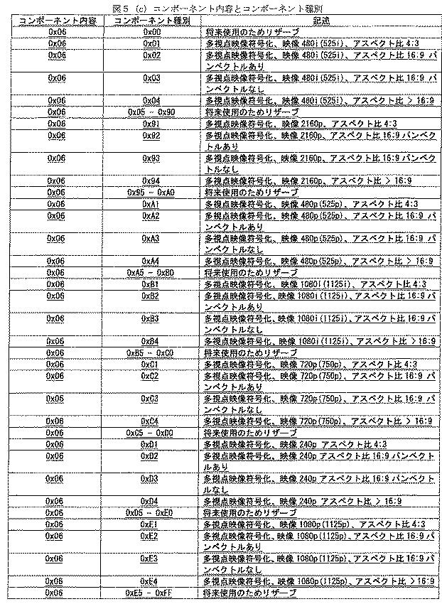 5952453-受信装置および受信方法 図000008