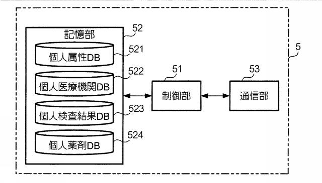 5953093-医療情報連携システム 図000008