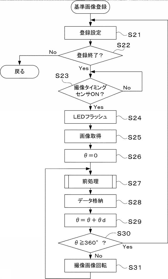 5953553-ディスク判別方法、ディスク判別装置およびディスク選別装置 図000008