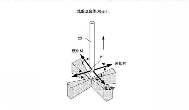 5959094-地盤改良体の形成方法 図000008