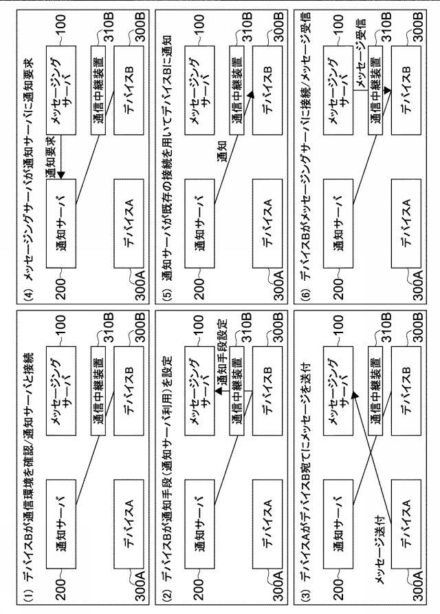 5962676-情報処理装置、情報処理方法及びプログラム 図000008