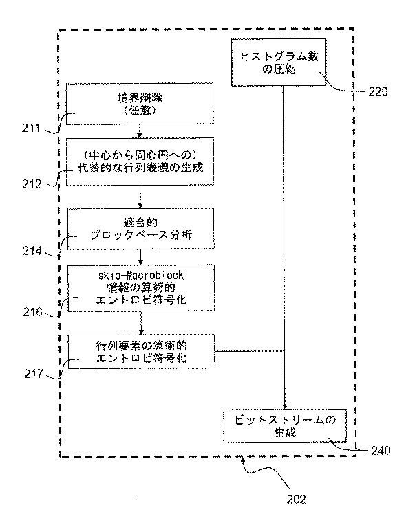 5962937-画像処理方法 図000008