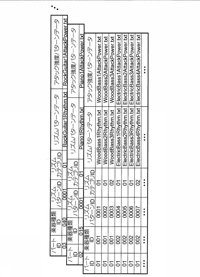 5970934-楽音発生パターンを示すクエリーを用いて演奏データの検索を行う装置、方法および記録媒体 図000008