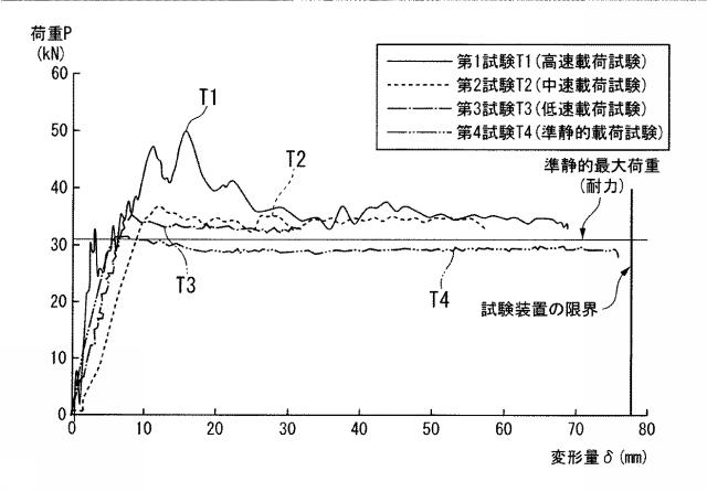 5972592-補強構造 図000008