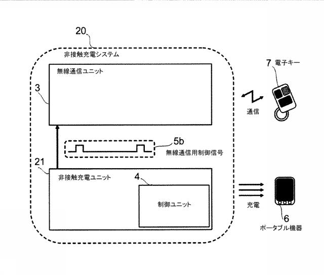 5979377-非接触充電システム、並びに、制御装置、無線通信装置および非接触充電装置 図000008