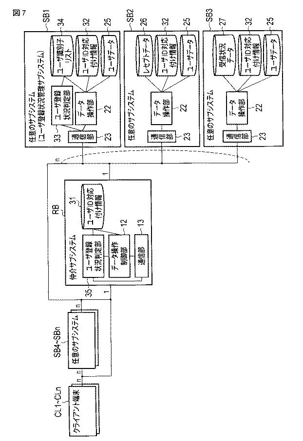 5987021-分散情報連携システム 図000008