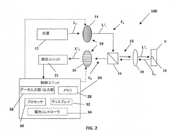 5989671-３次元構造体を測定するための光学システムおよび方法 図000008