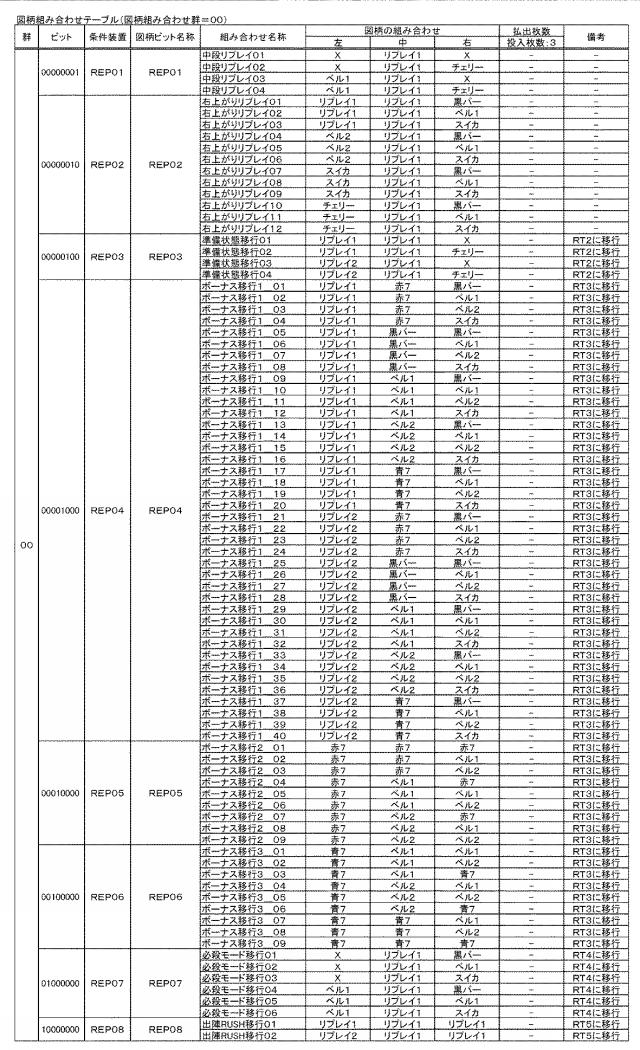 5993837-遊技機 図000008