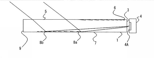 5994477-原稿照明ユニット、原稿読取装置、および画像形成装置 図000008