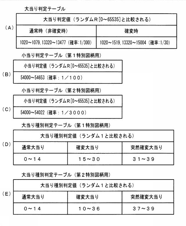 5995896-遊技機 図000008