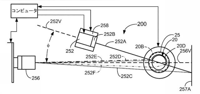 6005683-臨床分析機によって分析される液体サンプルおよび容器の中の干渉物質および物理的寸法を確定するための方法ならびに装置 図000008