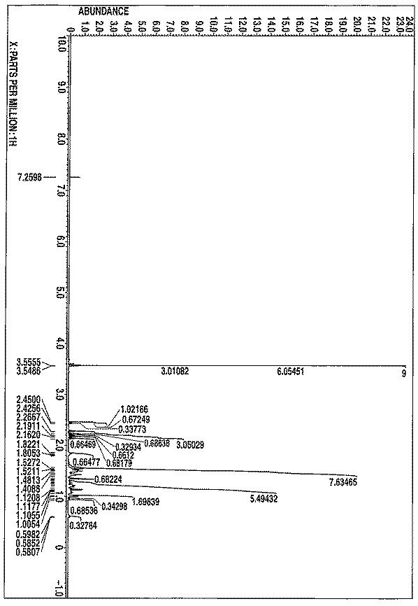 6020410-［３−（２−ノルボルニル）−２−ノルボルニル］シラン化合物及びその製造方法 図000008