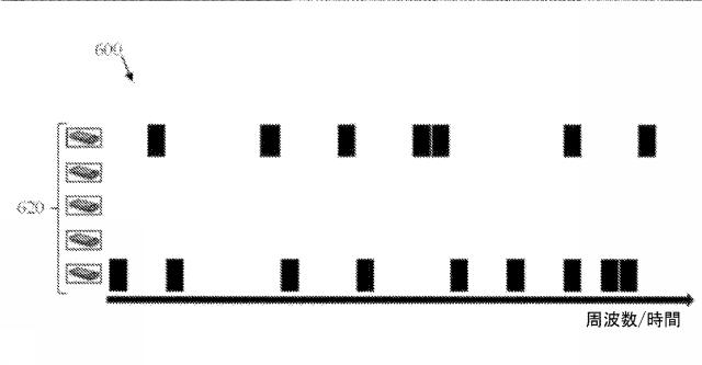 6020866-セルラ統合Ｄ２Ｄ通信のための端末グループベースのＨＡＲＱのためのシステムおよび方法 図000008