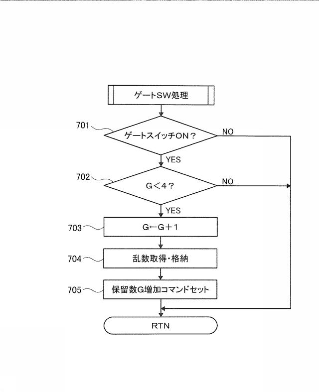 6022147-遊技機 図000008
