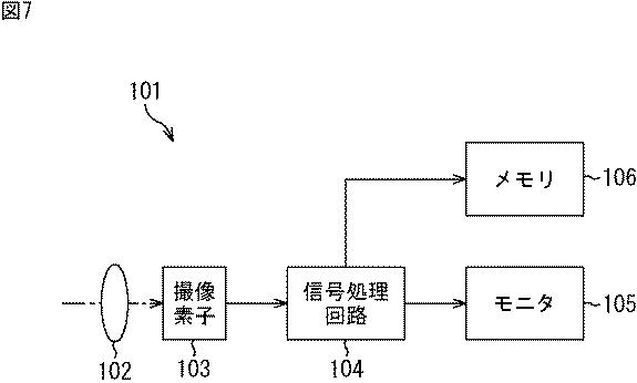 6026102-固体撮像素子および電子機器 図000008