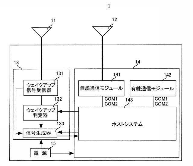 6026910-無線装置およびこれを備える無線通信システム 図000008