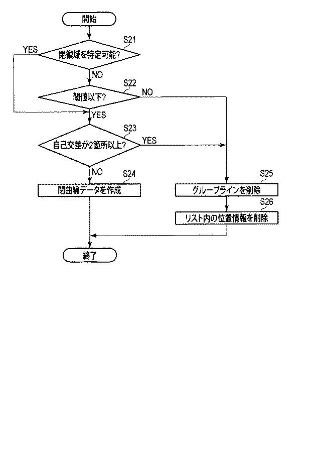 6034878-オブジェクト選択方法、プログラムを記憶する記憶媒体及び情報処理装置 図000008