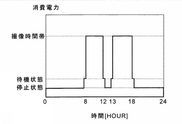 6042148-磁気共鳴イメージング装置 図000008