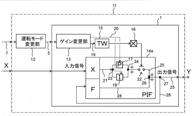 6045367-原子炉給水流量制御装置 図000008