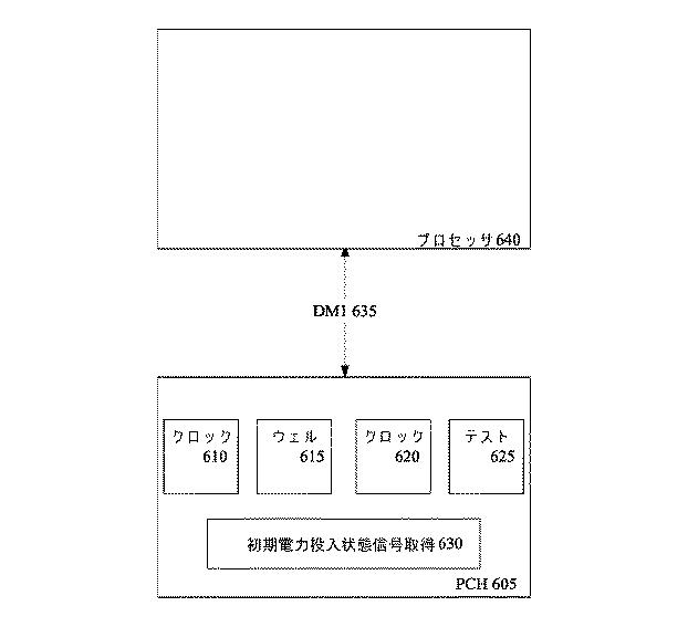 6047520-テスト、検証及びデバッグアーキテクチャのプログラム及び方法 図000008