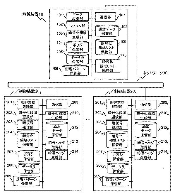 6051093-暗号通信システム 図000008