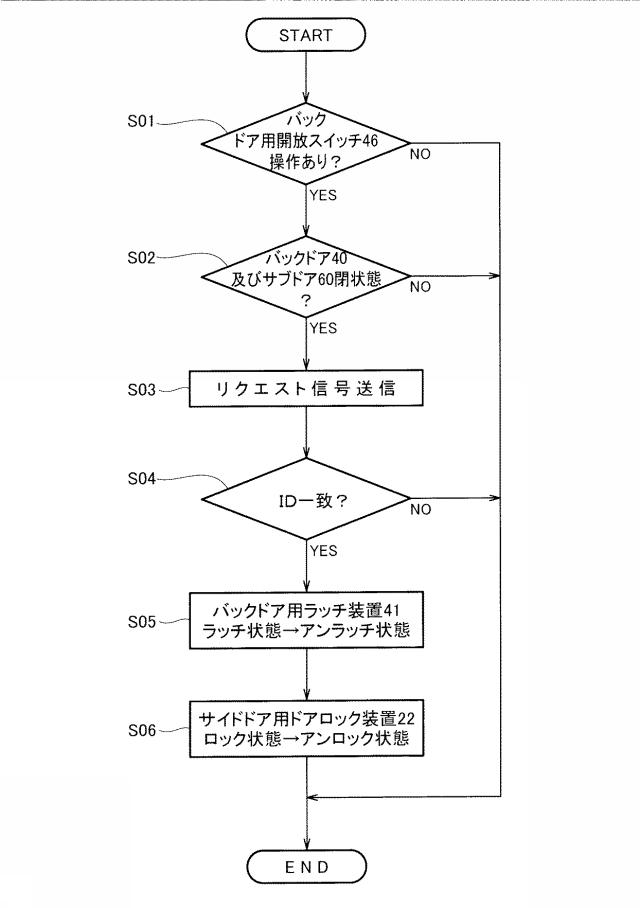 6051180-二重ドア付き車両 図000008