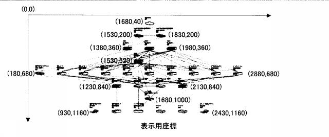 6051724-設計支援プログラム、設計支援装置、及び設計支援方法 図000008
