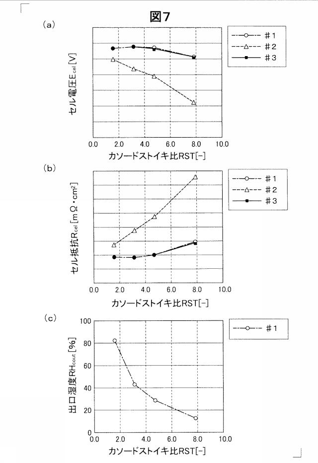 6052049-燃料電池システム 図000008