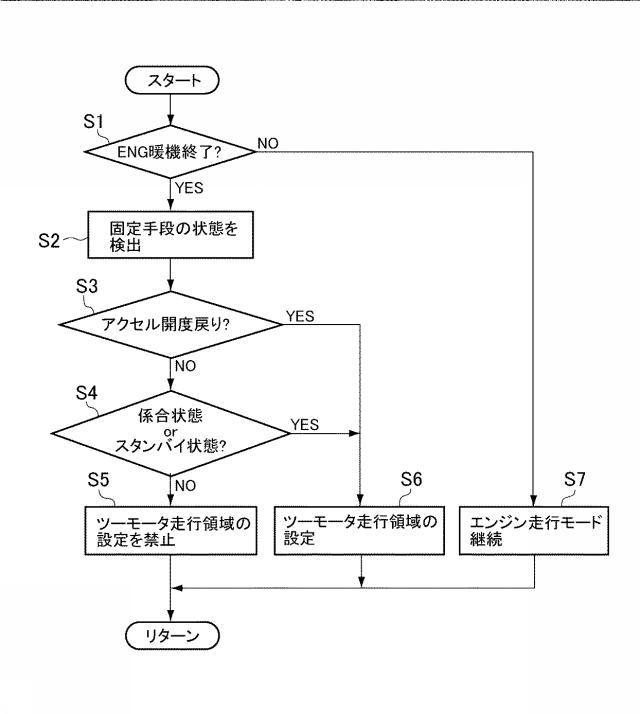 6052087-ハイブリッド車両の制御装置 図000008