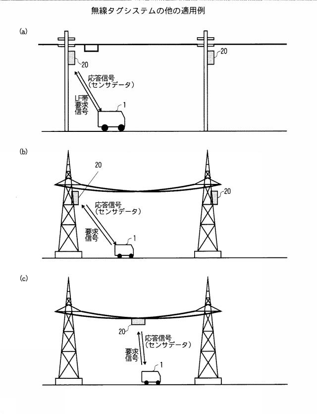 6052885-センサデータ送信装置およびセンサデータ送信方法 図000008