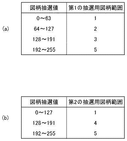 6052978-弾球遊技機 図000008