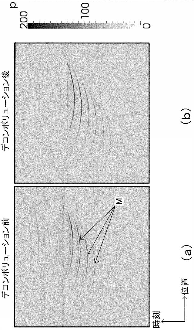 6053265-情報処理装置および情報処理方法 図000008