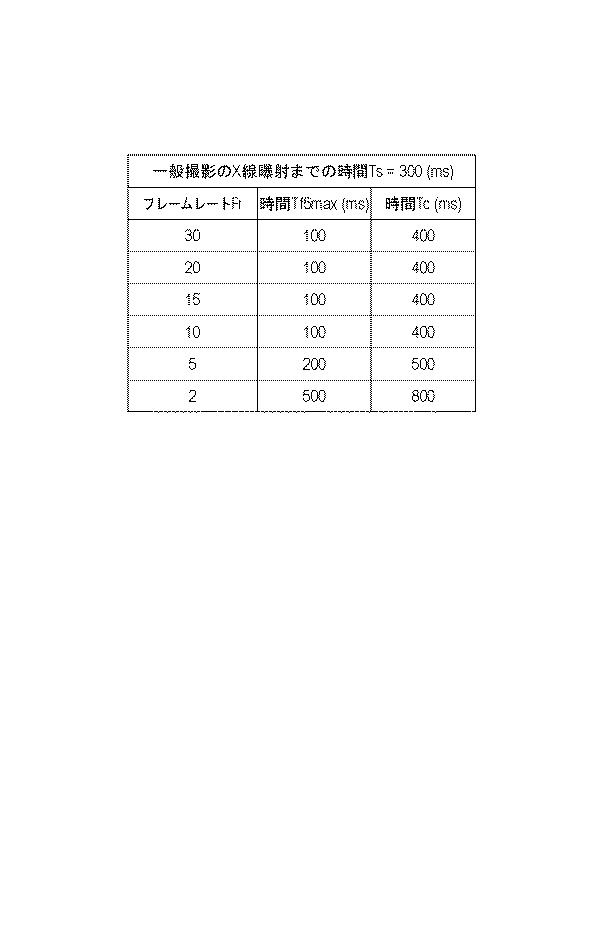6053282-撮影制御装置、放射線撮影システム及び撮影制御方法 図000008