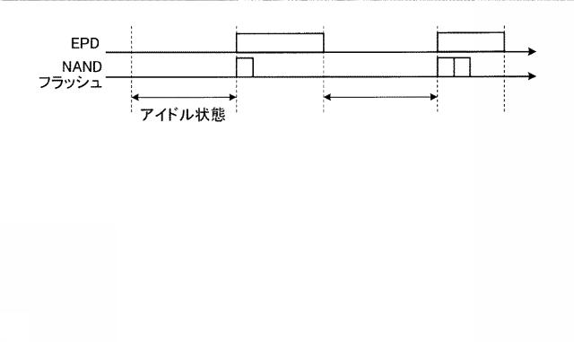 6054203-情報処理装置、デバイス制御方法及びプログラム 図000008