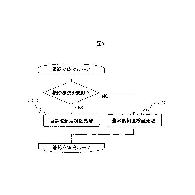 6054777-ステレオカメラ装置 図000008