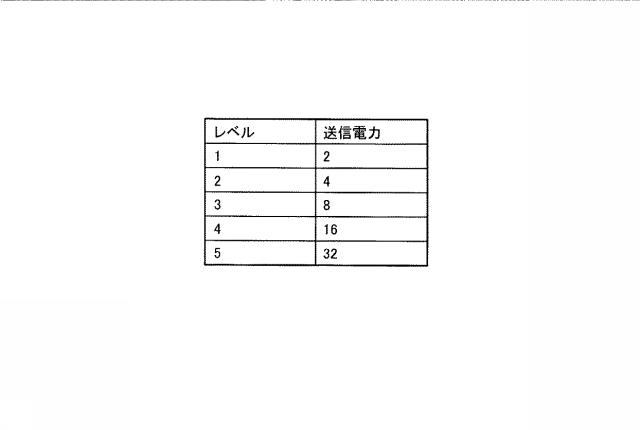 6055398-出力決定方法、出力決定装置及び出力決定プログラム 図000008
