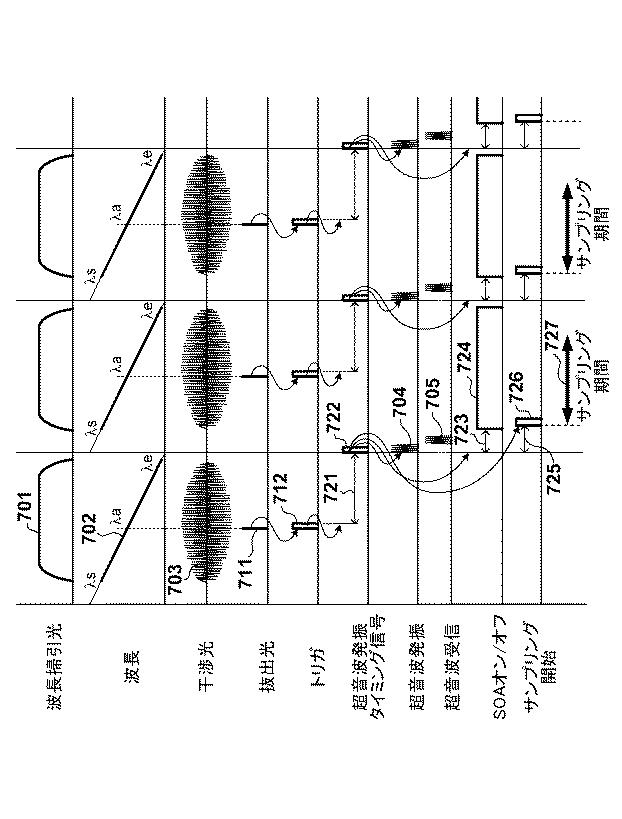 6055463-断層画像生成装置および作動方法 図000008