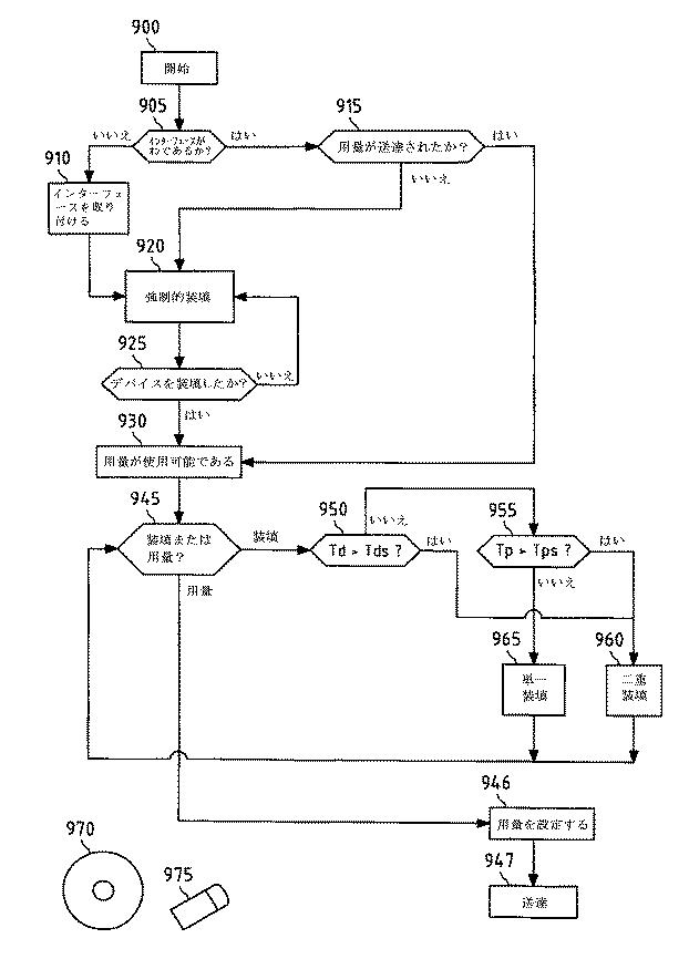 6055819-薬剤注射デバイスおよびプライミング動作 図000008