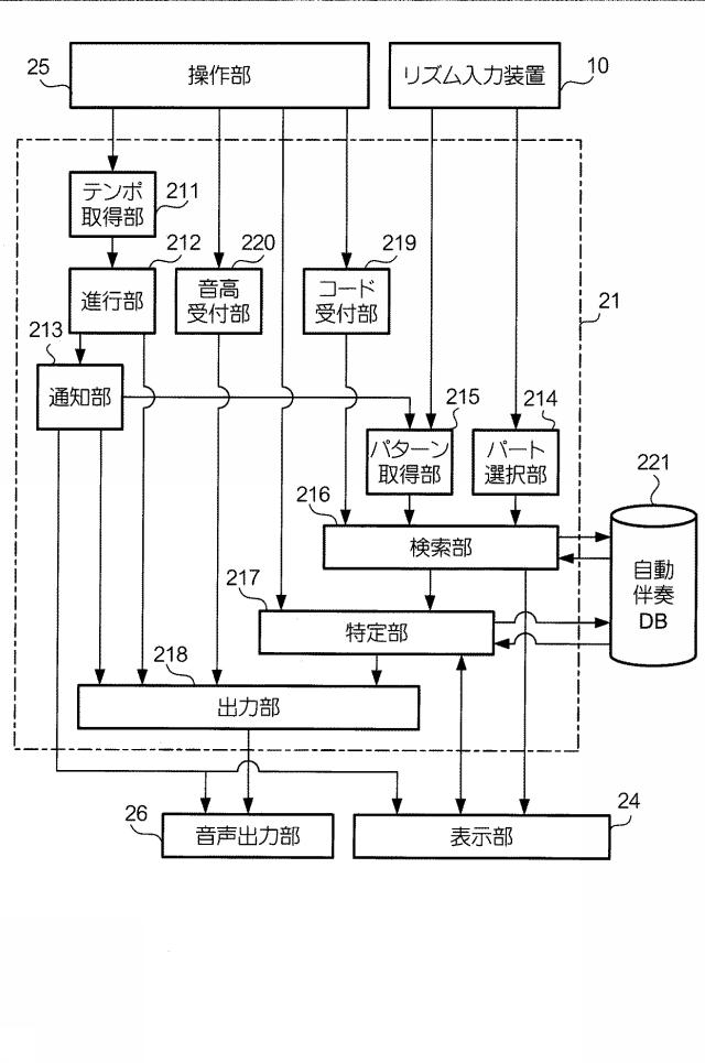 6056437-音データ処理装置及びプログラム 図000008