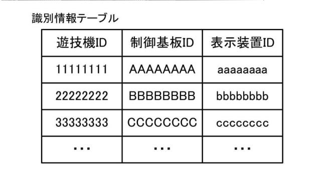 6080661-遊技システム、及び、遊技システムの制御方法 図000008