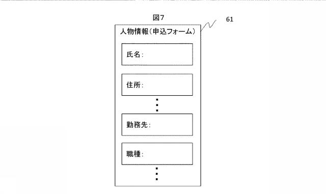 6084102-ソーシャルネットワーク情報処理装置、処理方法、および処理プログラム 図000008