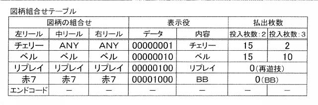 6085003-遊技機 図000008