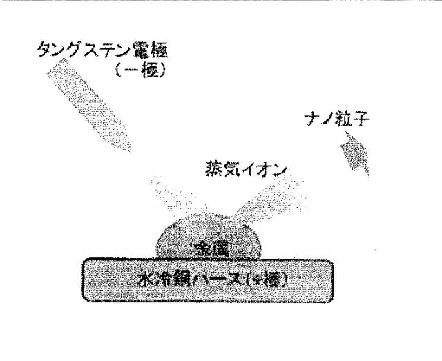 6089186-超微細粉末、高強度鋼焼結体及びそれらの製造方法 図000008