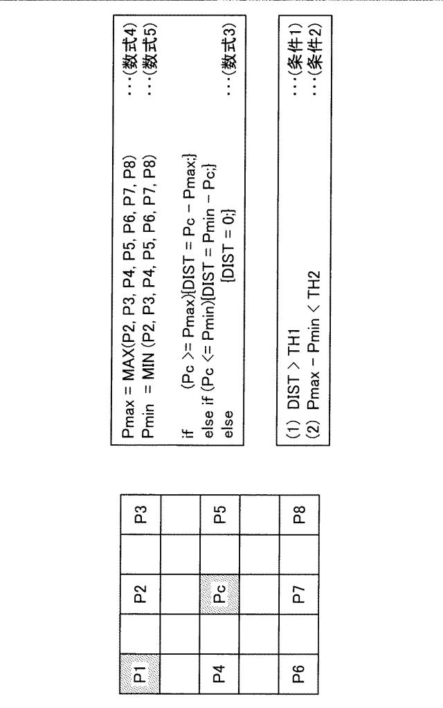 6091807-欠陥画素判定装置および欠陥画素判定方法 図000008