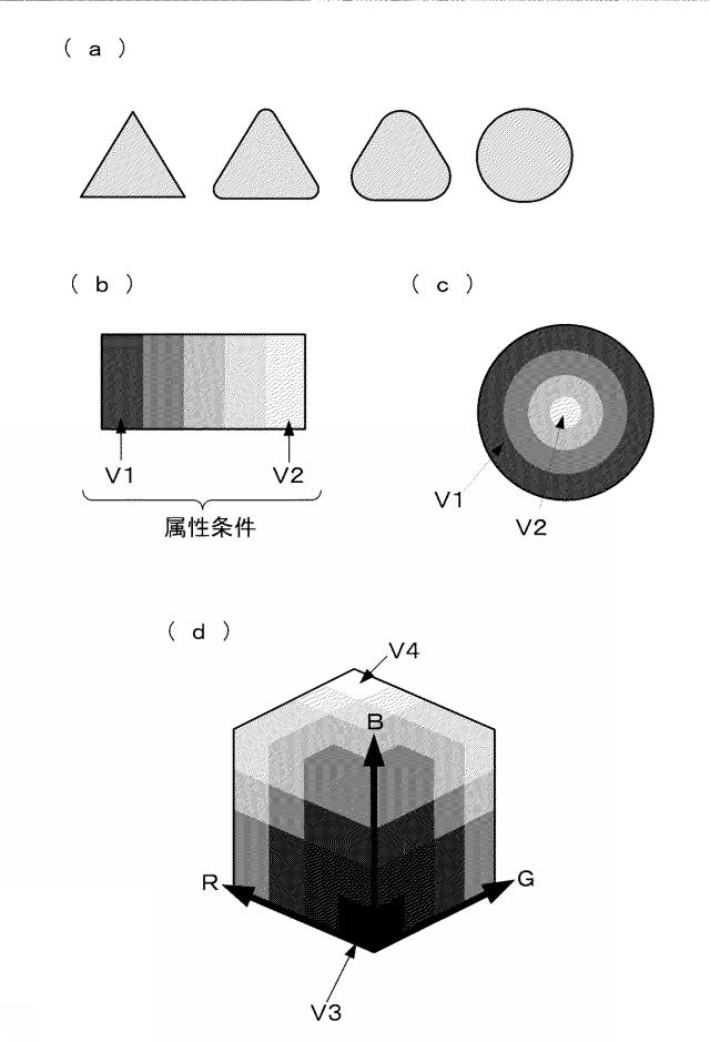 6100811-サンプル評価システム 図000008