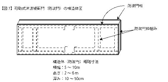 6118958-改良型可動式津波緩衝設備 図000008
